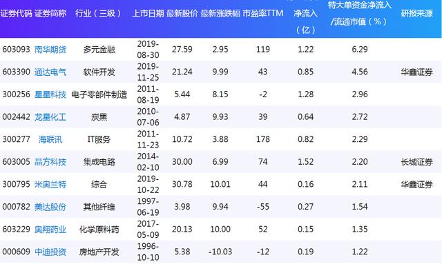 2024今晚香港开特马,数据解析导向计划_升级版63.415