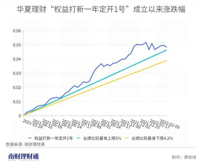 四期期必开三期期期准一,深层设计数据策略_XR87.538