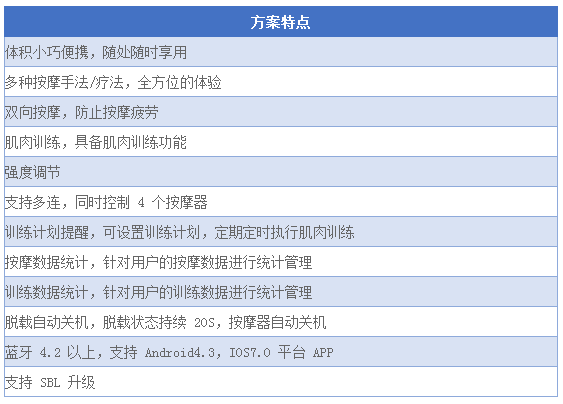 澳门三码三码精准,快速解答计划设计_顶级款30.279