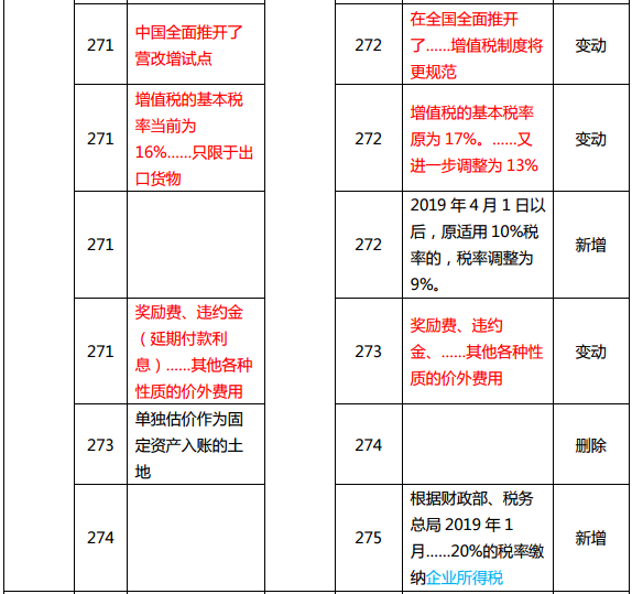 澳门免费材料资料,权威分析说明_tool16.941