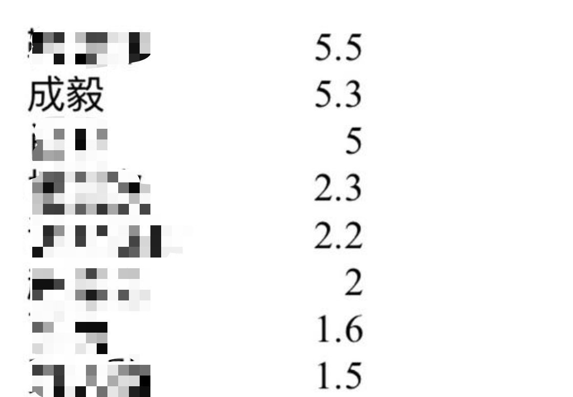 一码中持一一肖一码,实时数据解释定义_KP70.260