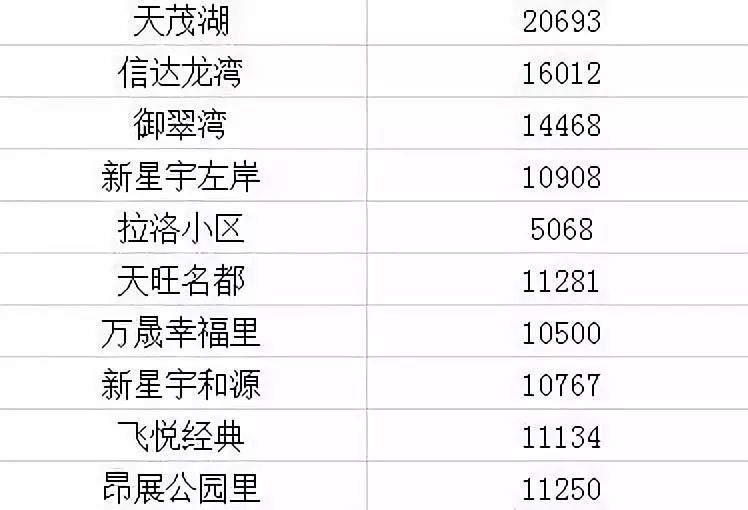 天下彩(9944cc)天下彩图文资料,实地数据分析计划_SP56.656