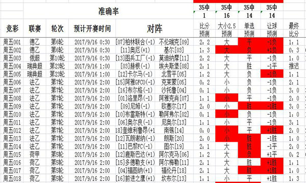 二四六天天免费资料结果,时代资料解释定义_苹果款90.898