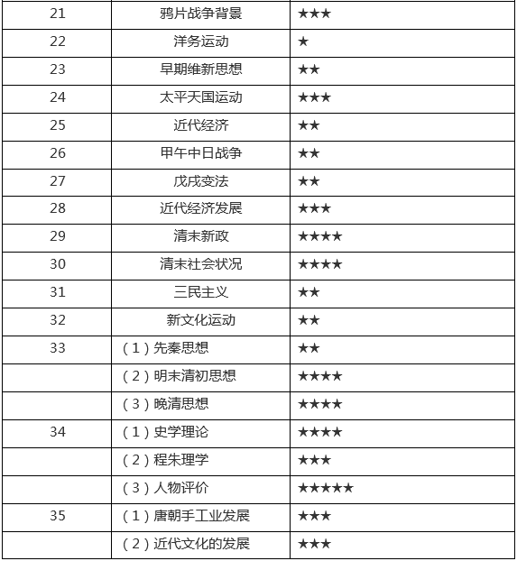 2024香港历史开奖结果查询表最新,性质解答解释落实_限量款10.23