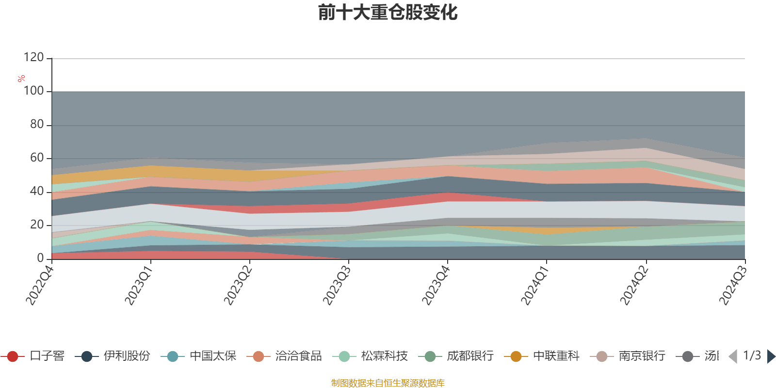 216677新奥彩,深度数据应用实施_领航款56.512