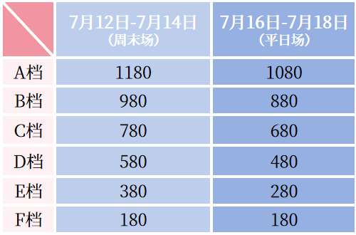 2024年12月8日 第25页