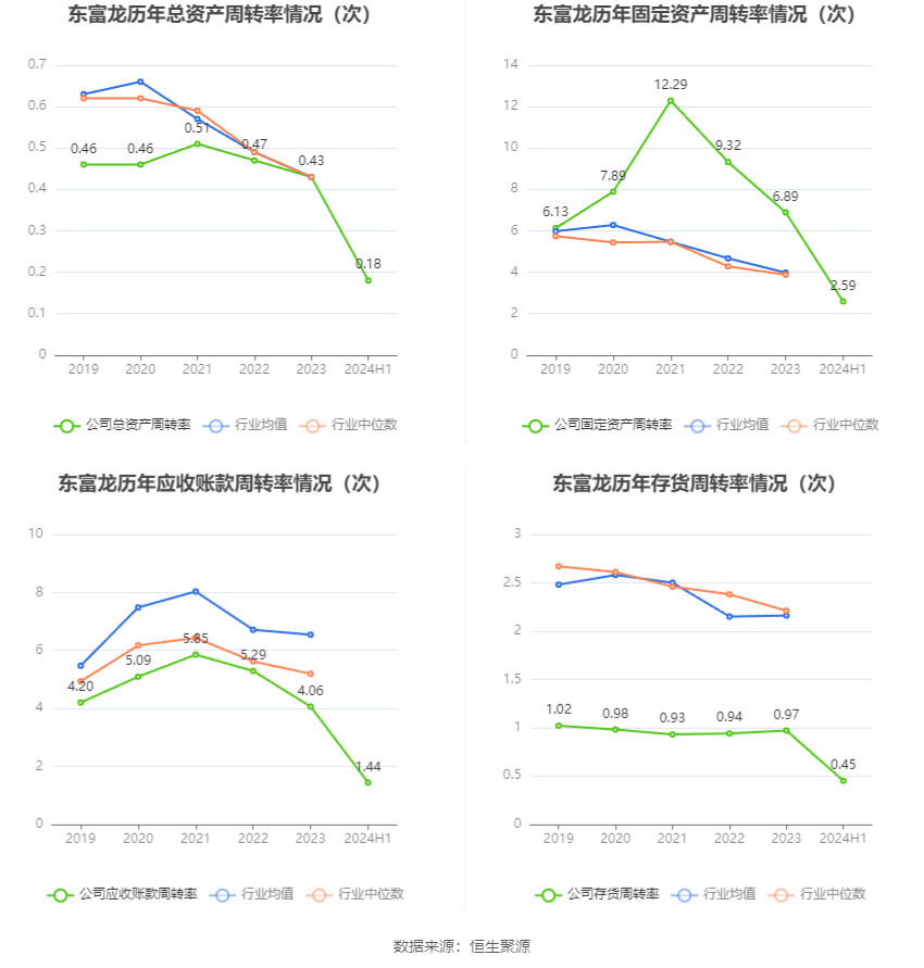 2024澳门六开彩开奖结果,实际数据说明_领航款61.787