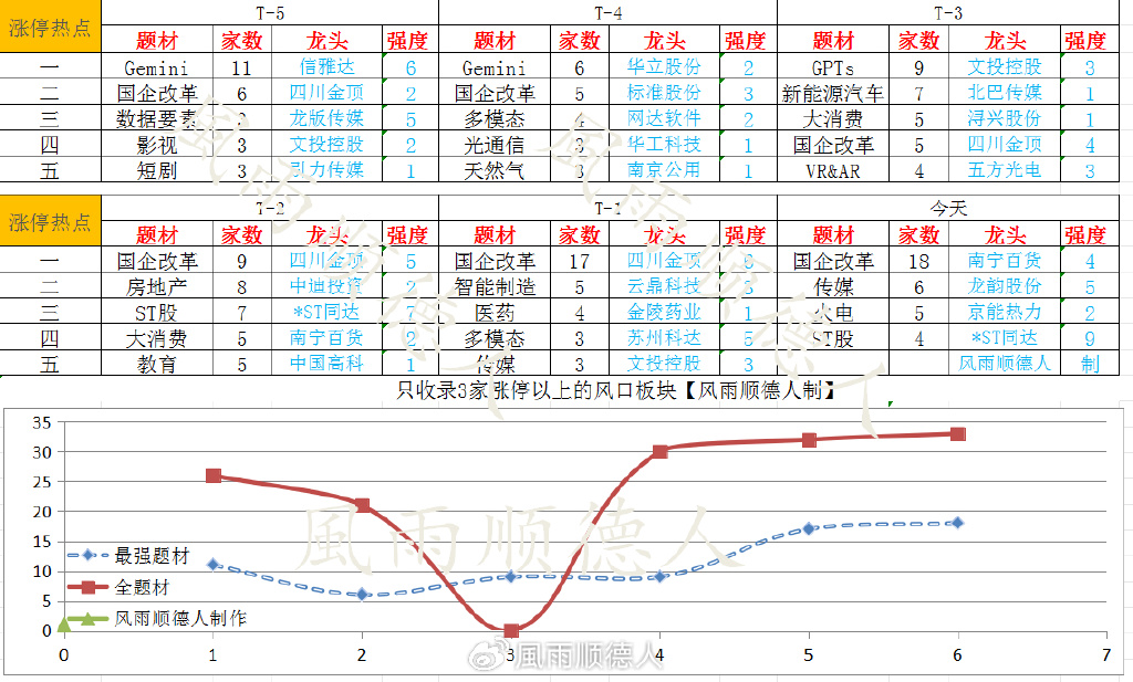 奥门开奖结果+开奖记录2024年资料网站,前瞻性战略定义探讨_粉丝款42.96