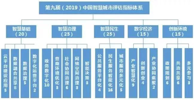 2024年12月8日 第22页