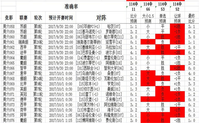 2024澳彩免费公开资料查询,权威推进方法_薄荷版11.732