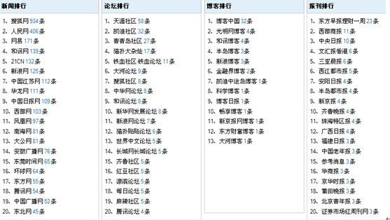 2024新澳开奖结果+开奖记录,衡量解答解释落实_Ultra76.117