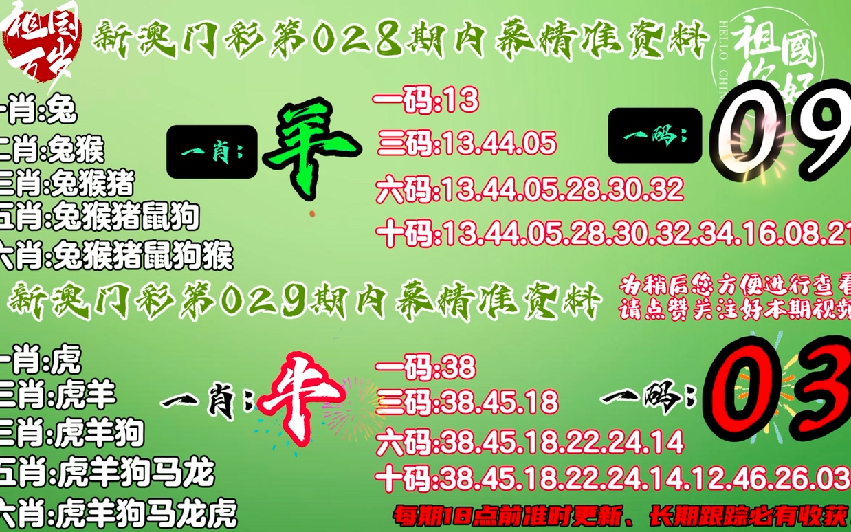 正版资料免费精准新奥生肖卡,高效说明解析_Mixed16.467