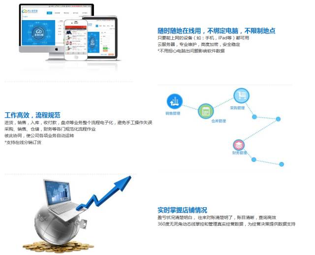 7777788888精准管家婆大联盟特色,深度应用解析数据_vShop20.375