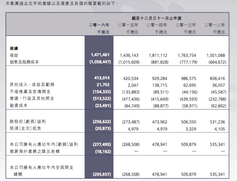 澳門開獎結果+開獎記錄表210,最新熱門解答落實_動態(tài)版34.535