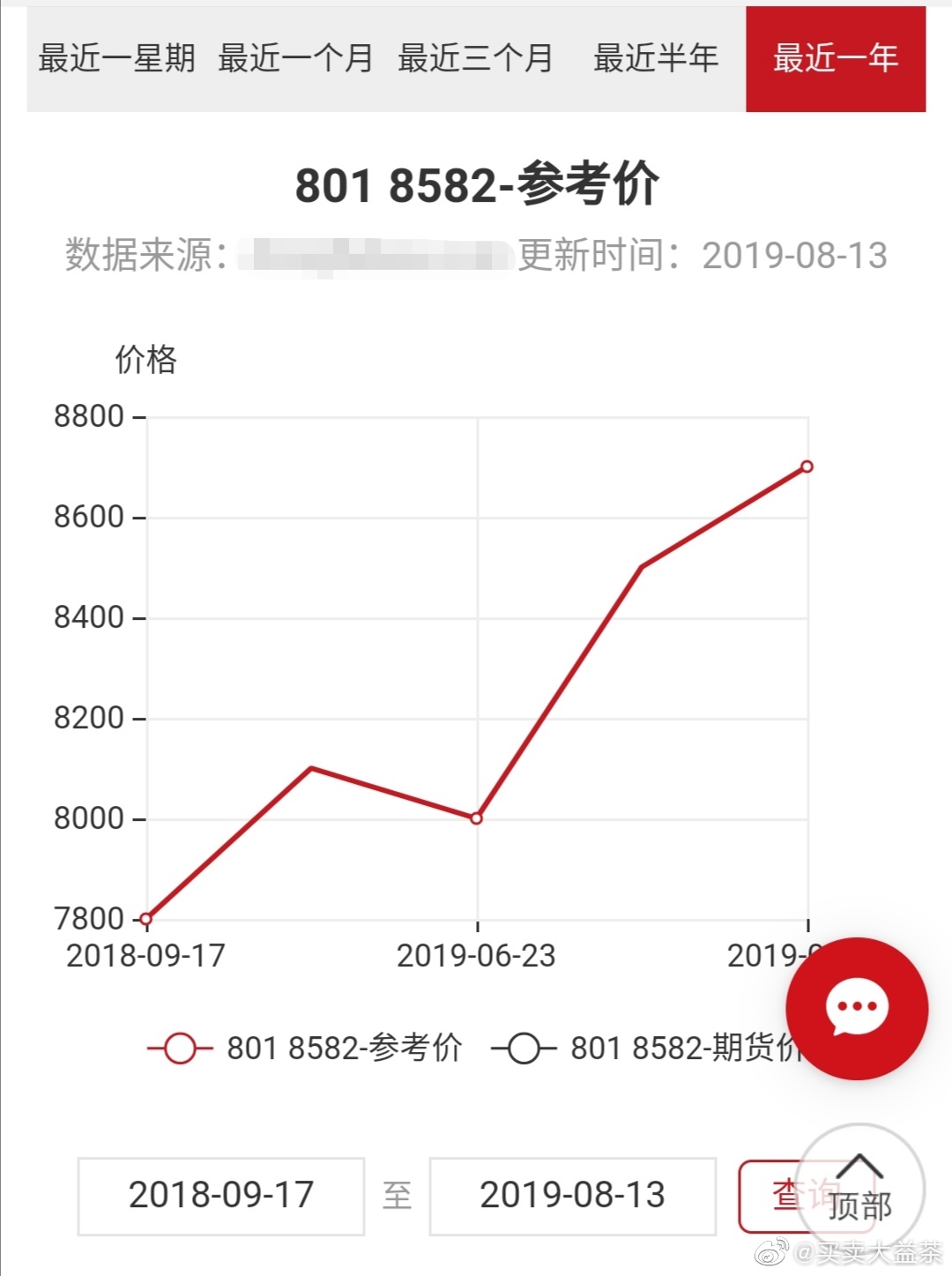 6o6678王中王免費提供,經濟方案解析_iPhone91.965