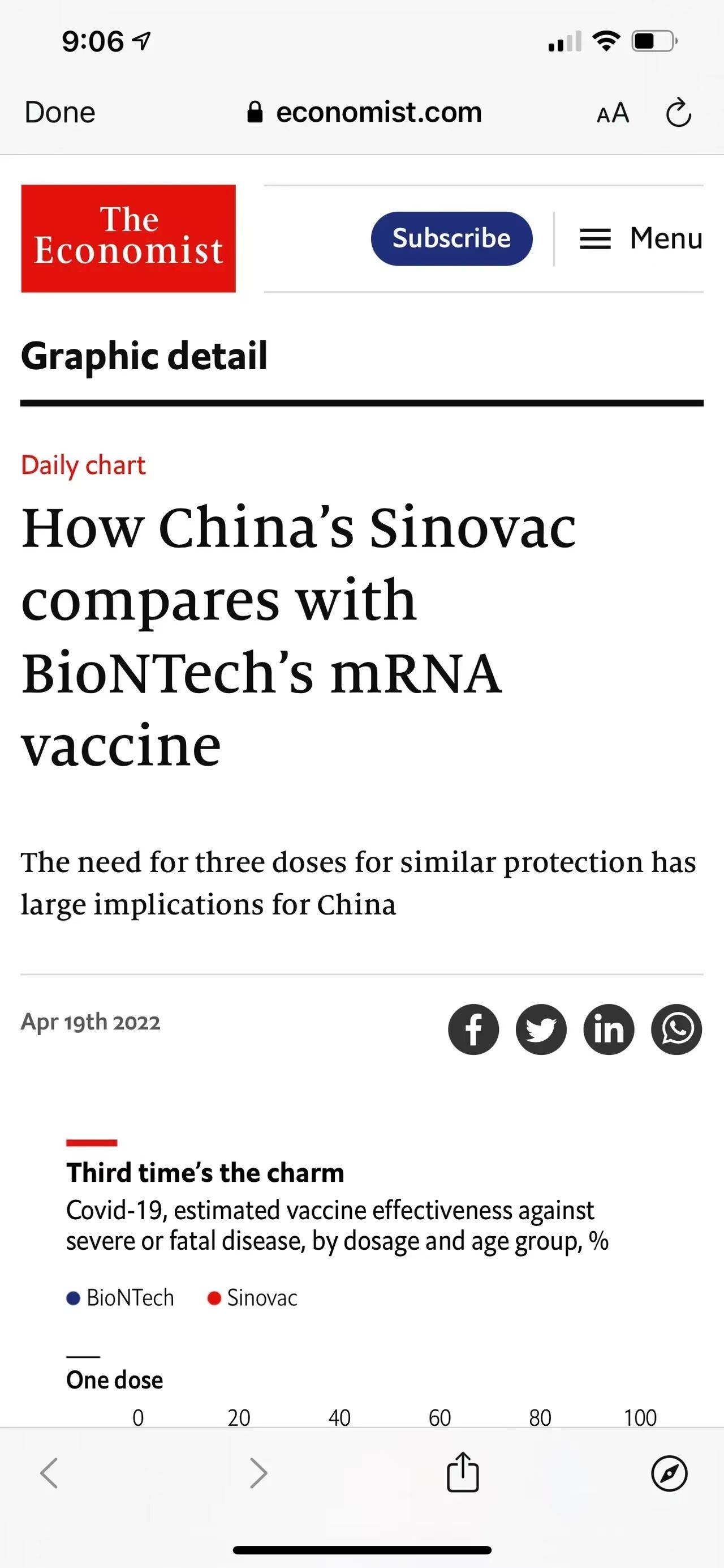 最新灭活技术引领生物医学革新篇章