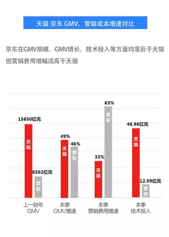 最新财报揭示的企业发展趋势、挑战及应对策略分析