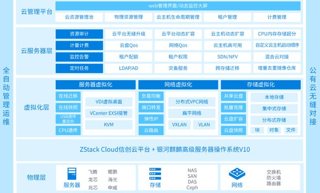 新奥最快最准免费资料,系统化评估说明_UHD60.605