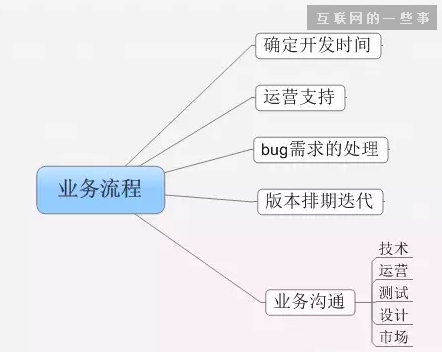 澳门广东二八站,前沿解答解释定义_云端版93.491