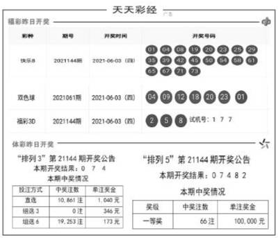 246天天天彩天好彩 944cc香港,稳定评估计划方案_Elite21.517