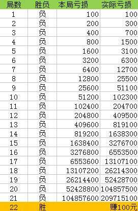 婆家一肖一码100,实地数据解释定义_iPhone61.493