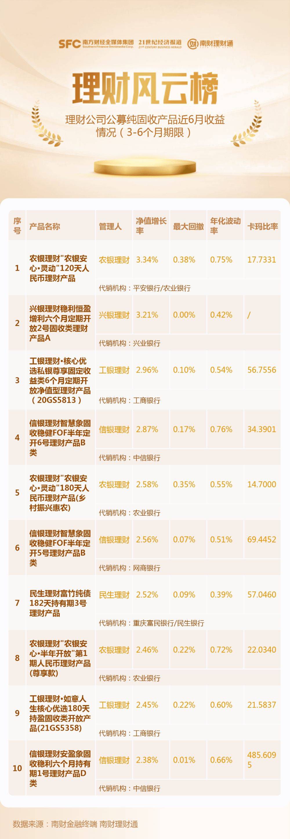 2024新奥门免费资料,全面执行计划数据_理财版93.689