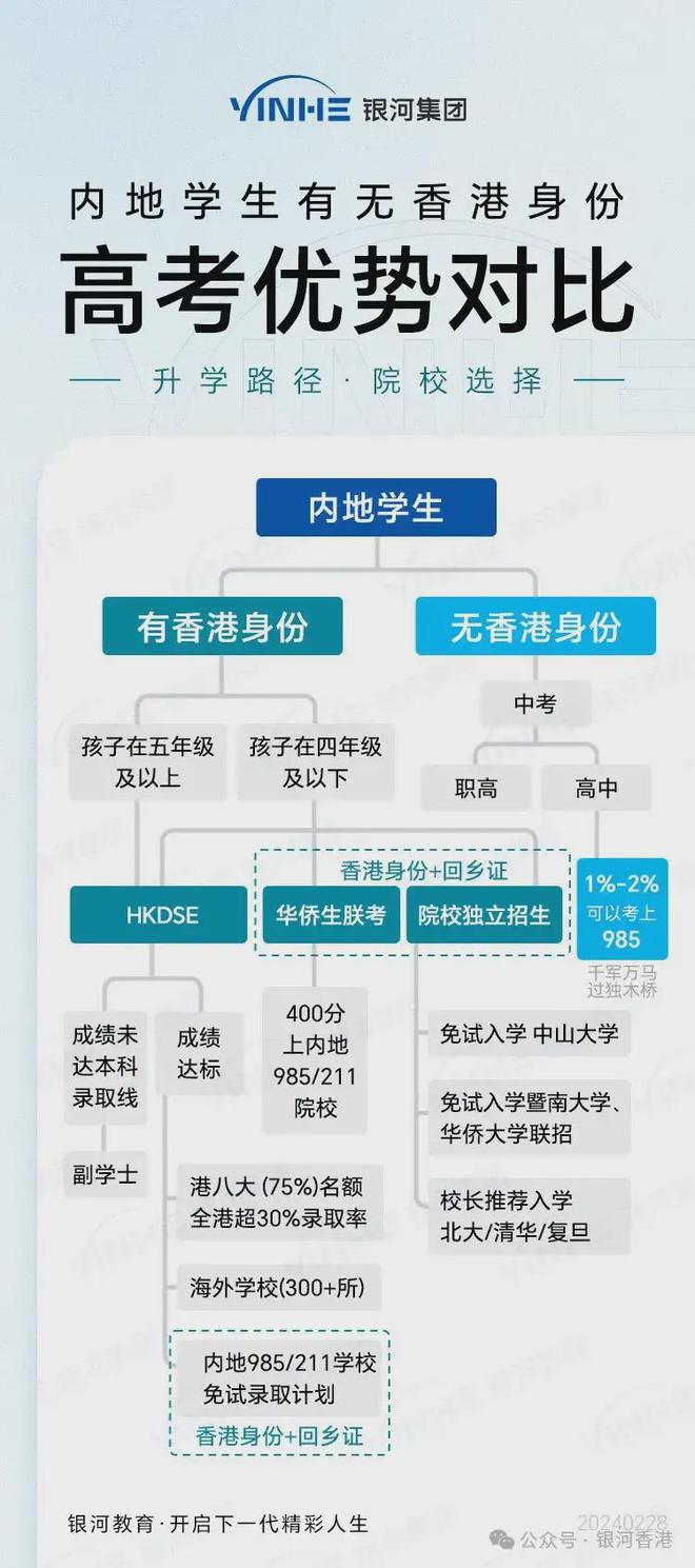 香港6合资料大全查,整体规划执行讲解_ChromeOS55.141