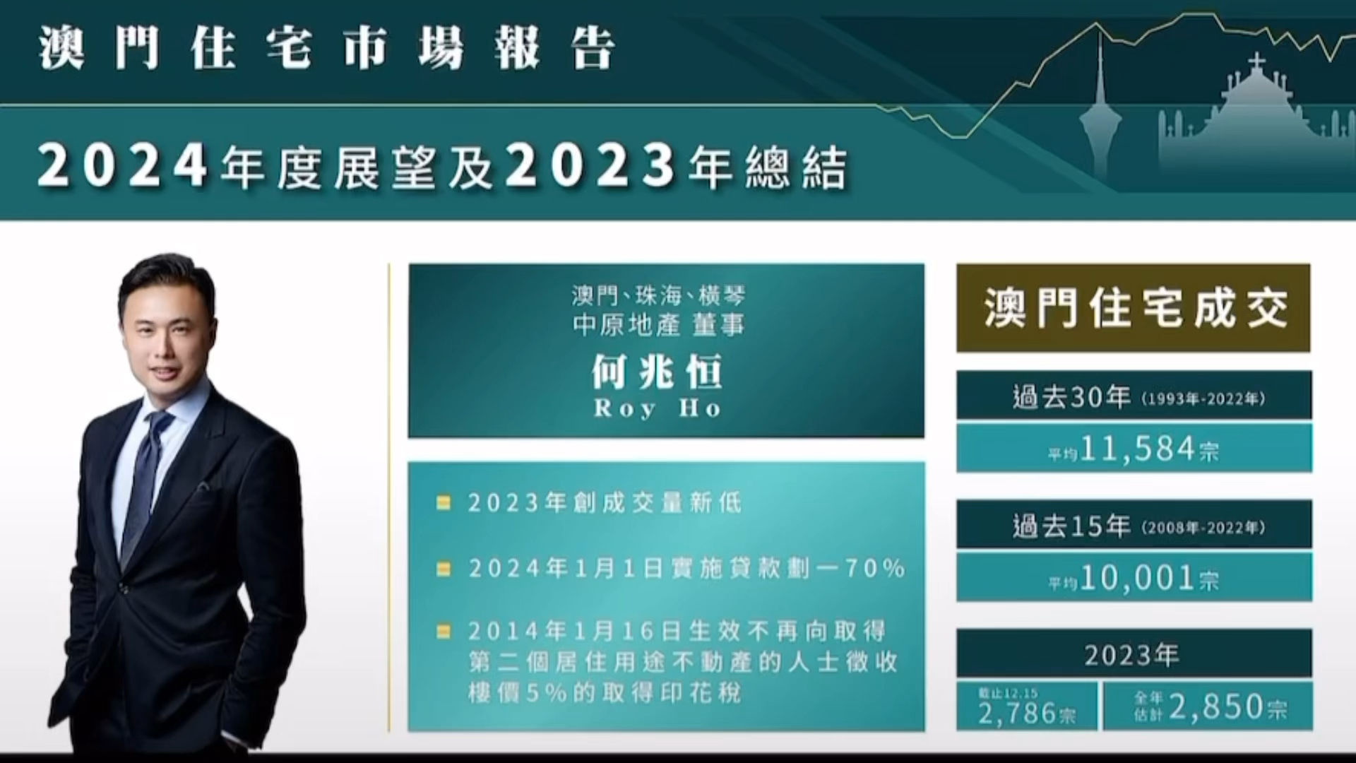 2024新澳门正版免费资本车资料,结构化推进计划评估_特别款55.29