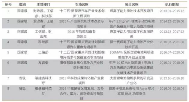 2024年12月9日 第96页