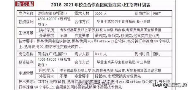 新澳门平特一肖100期开奖结果,实践性执行计划_HD77.886