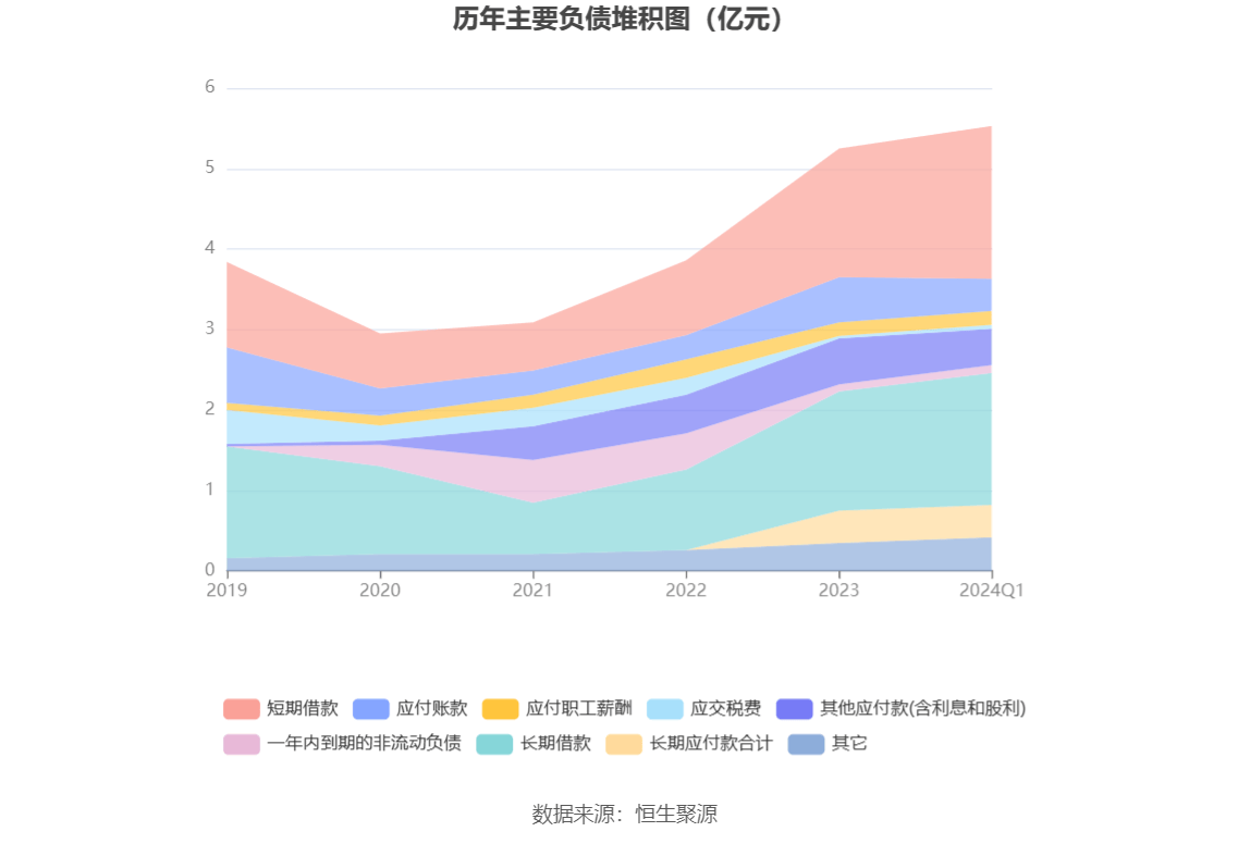 2024澳门六开彩开奖结果查询,快捷问题计划设计_MR30.289