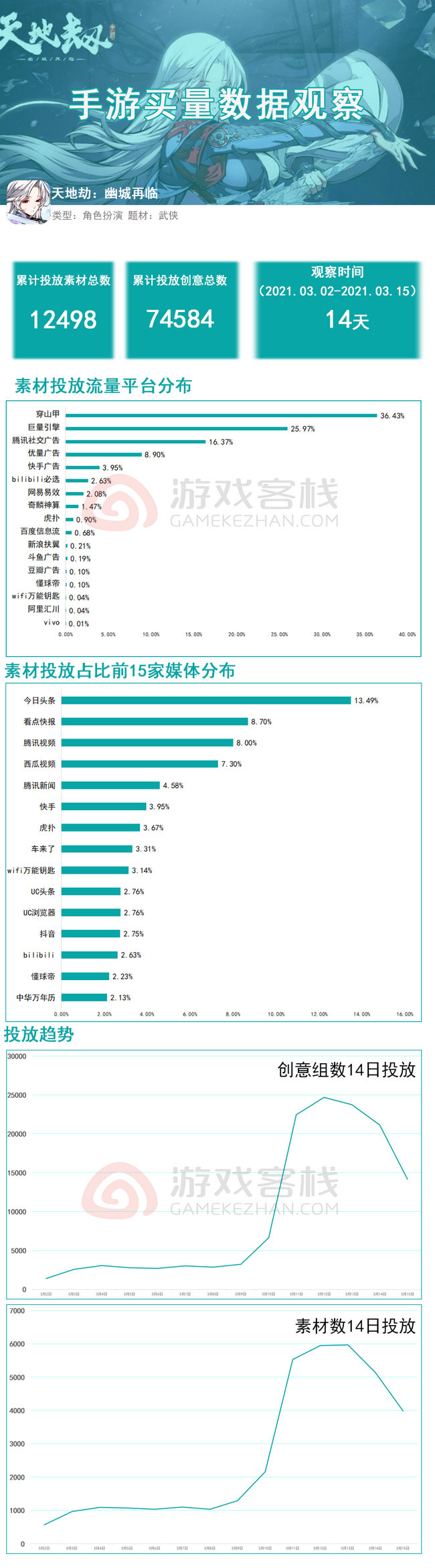 新澳最新内部资料,快速响应计划设计_4DM56.212