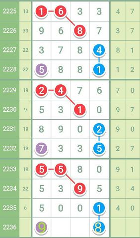 一肖一码精准100一肖中特,实地验证策略数据_创意版115.959