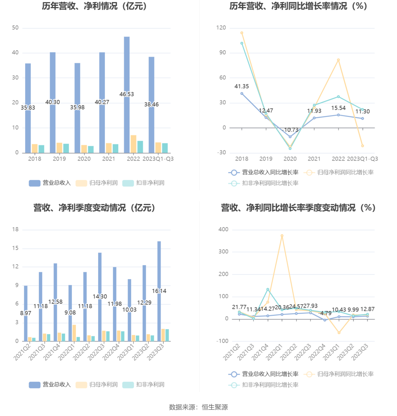 香港天天彩资料大全,高效计划设计_XP96.103