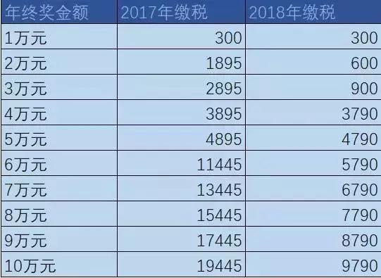 2024年新澳开奖结果记录查询表,衡量解答解释落实_10DM31.428