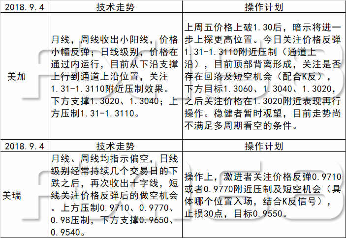 新澳天天彩免费资料49,连贯评估方法_vShop20.375