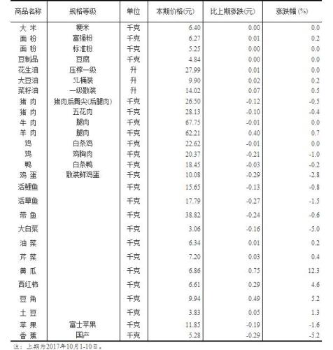 2024年12月9日 第82页