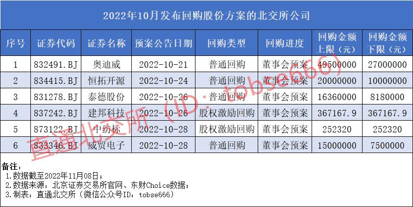 2024澳门今晚开特马结果,实践性计划实施_MP65.829