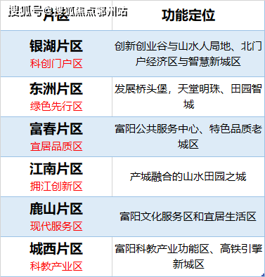 新澳资料免费长期公开吗,有效解答解释落实_运动版14.886