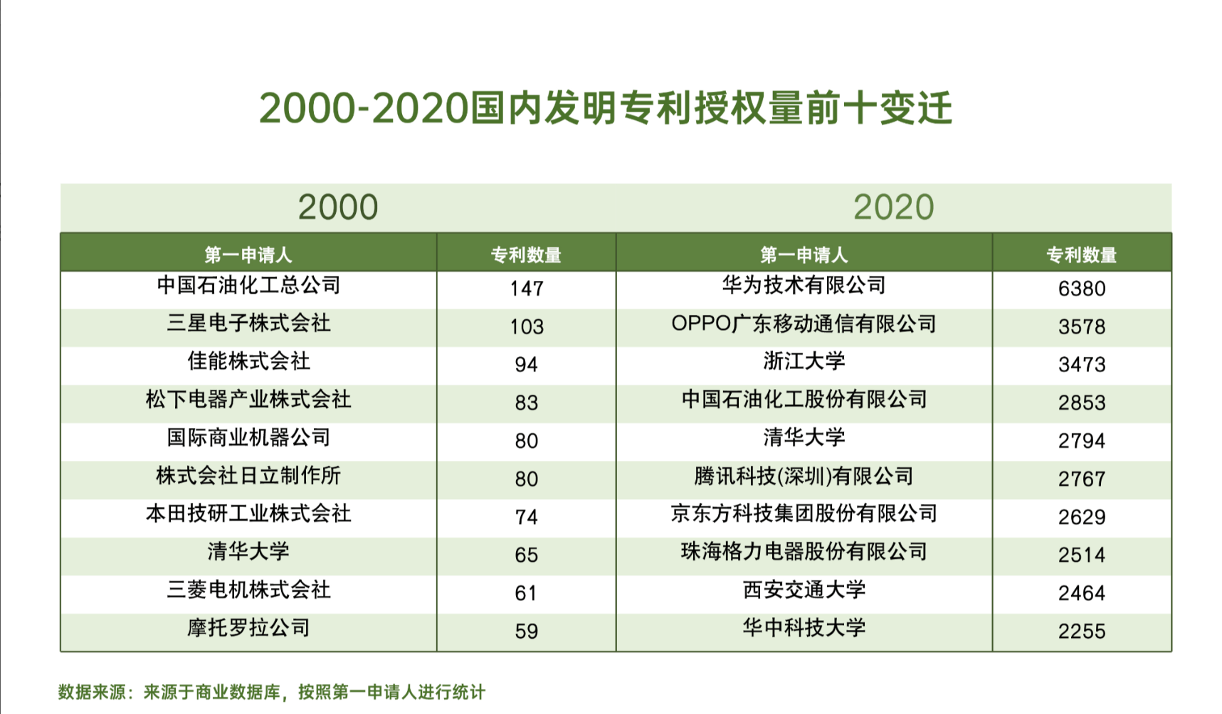 新奥2024年免费资料大全,数据支持策略分析_Gold61.473