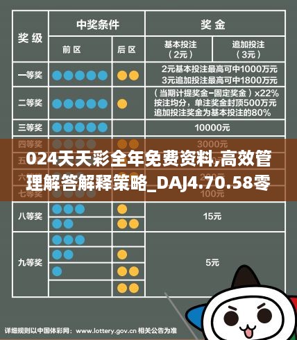 2024年天天彩资料免费大全,可靠性计划解析_特供版90.344