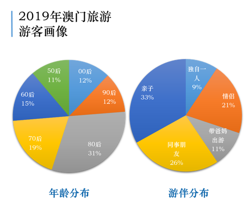 2024年12月9日 第78页