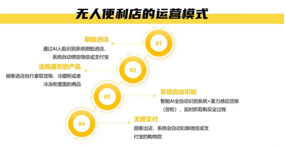 2024年正版免费天天开彩,深入数据执行应用_6DM69.201