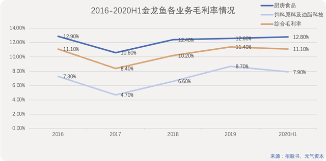 奥门全年资料免费大全一,创新计划分析_FT41.721