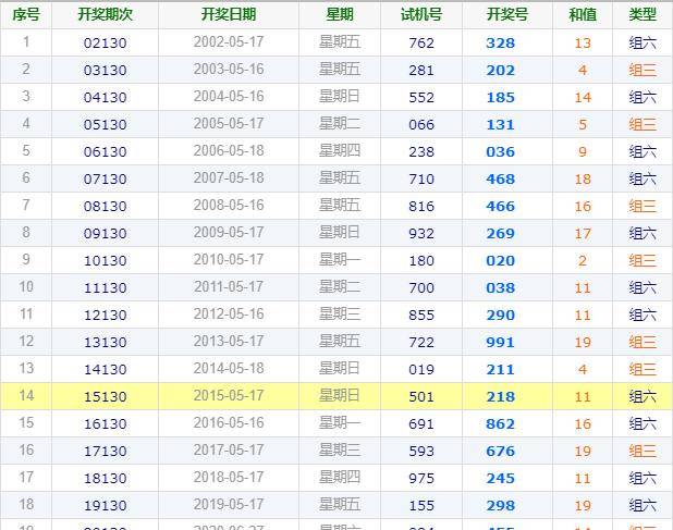 澳门一一码一特一中准选今晚,全面分析说明_精英版18.65