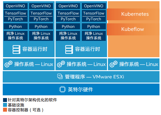 新澳精准资料免费提供最新版,实地考察分析数据_QHD54.425