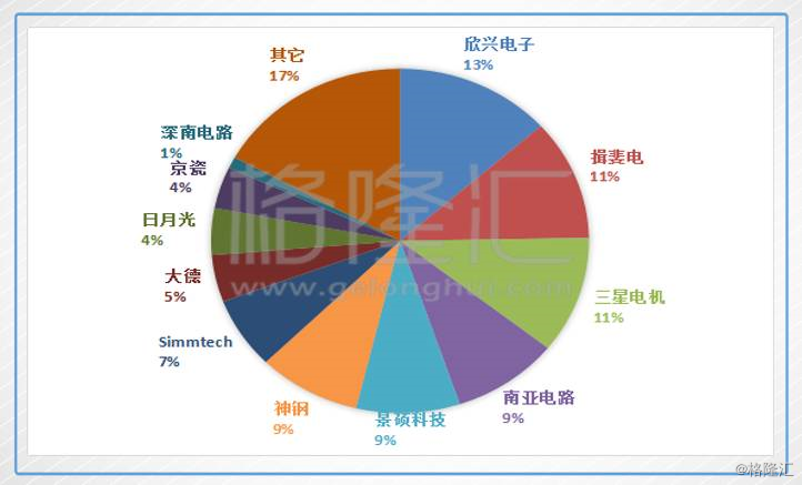 新澳门期期精准准确,实地分析数据设计_FHD版32.773