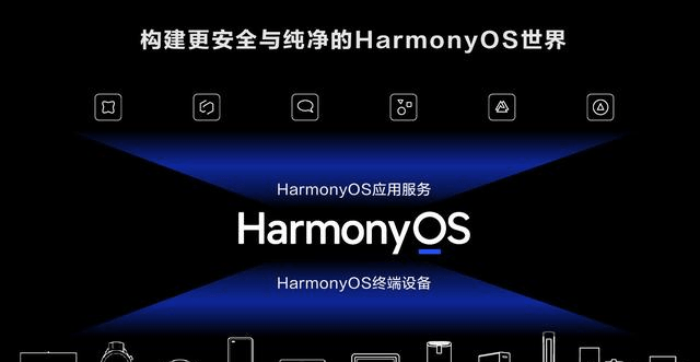 新澳2024年精准正版资料,稳定计划评估_HarmonyOS37.715