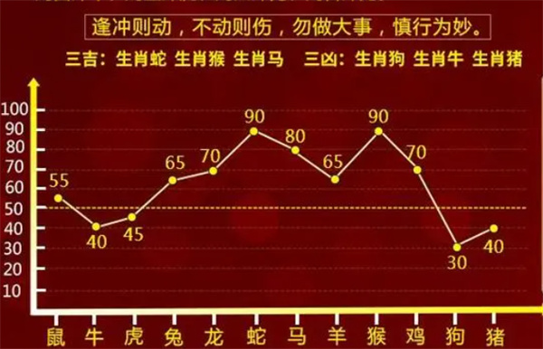 最准一肖一码100%,深入解析数据策略_豪华款87.879