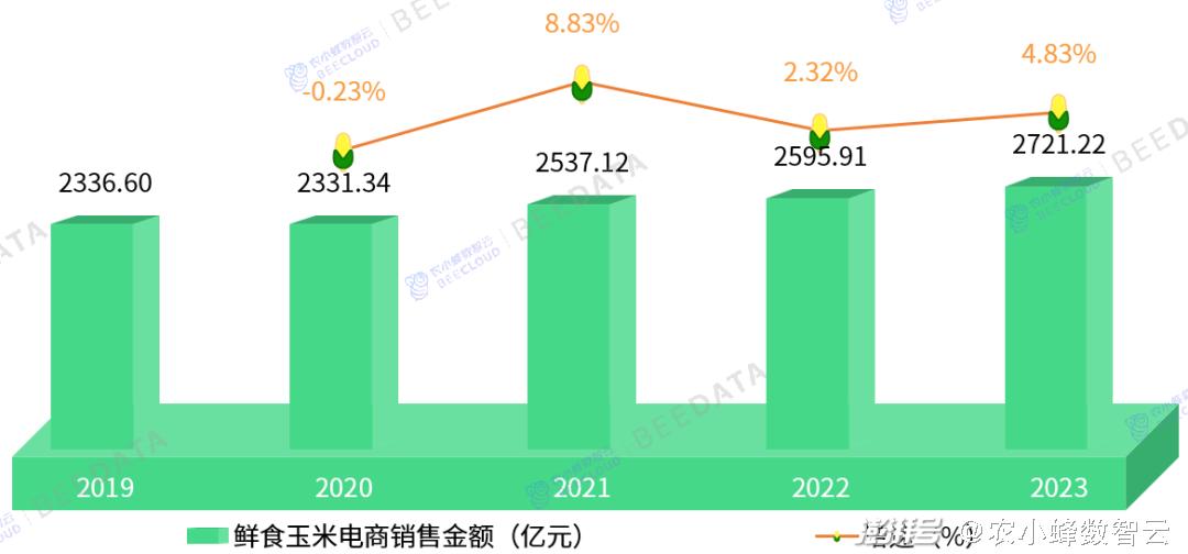 2024年正版资料免费大全最新版本亮点优势和亮点,实地分析数据设计_LE版93.860